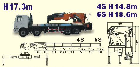 LFQD80C-4S/6S折臂隨車(chē)吊